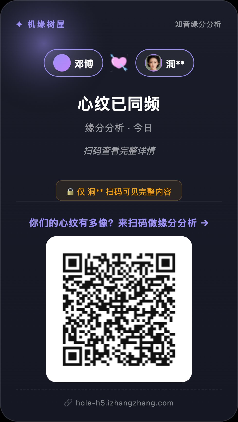 知音契合度